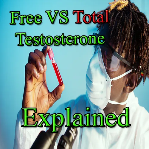 How To Easily Understand “Free” Vs “Total” Testosterone Levels